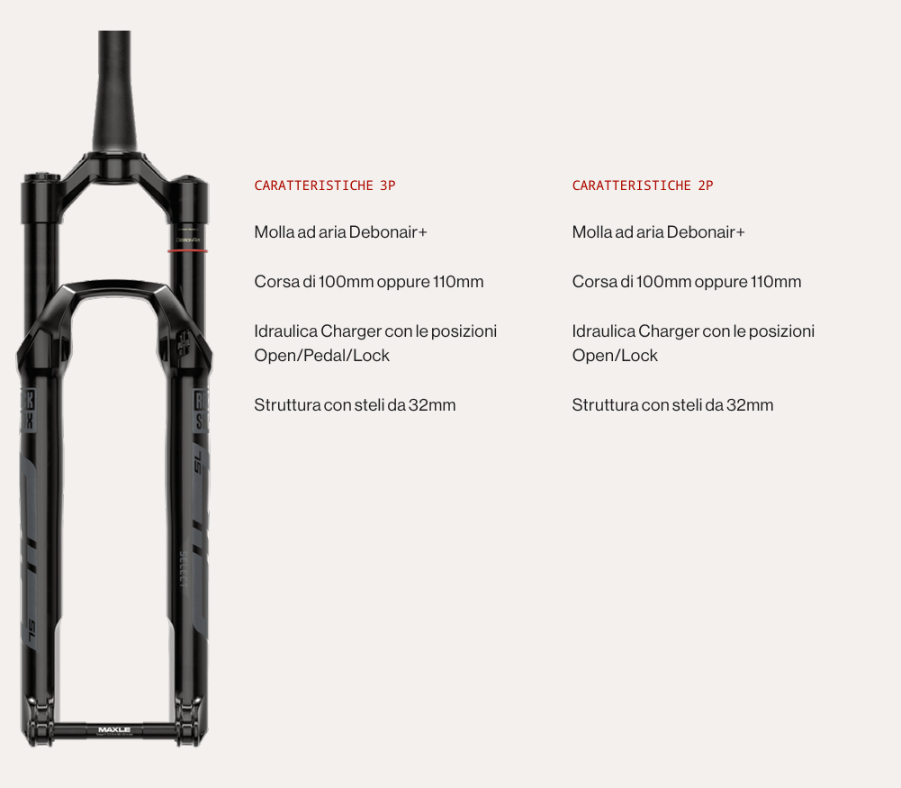 rockshox sid sl 2025 forcella mtb